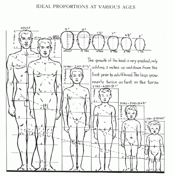 5 Tips to Drawing People for Beginners, by Jae Johns