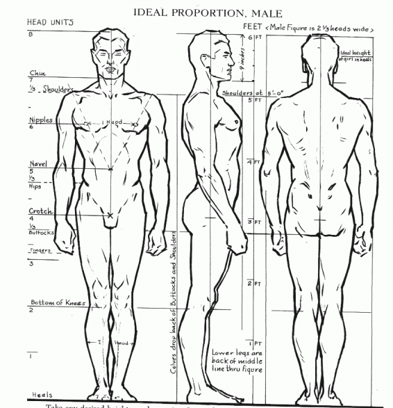 5 Tips to Drawing People for Beginners, by Jae Johns