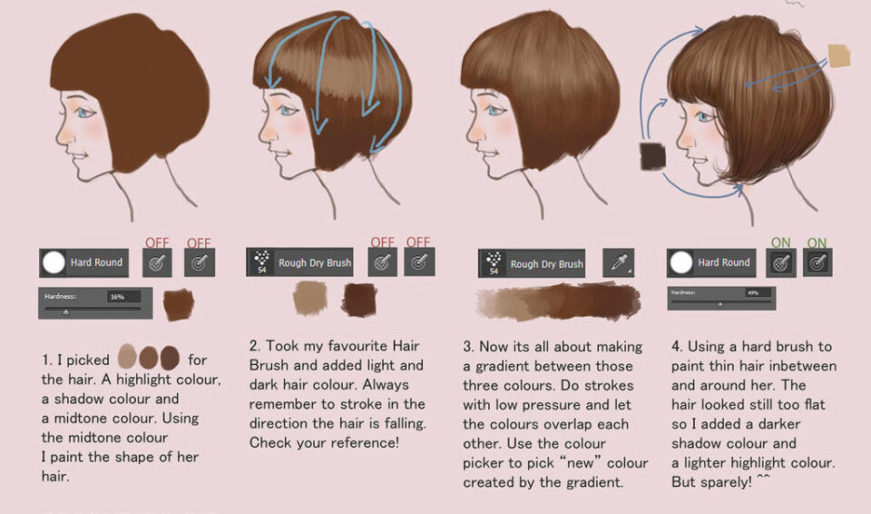 100 Best Digital Painting Tutorials to Help You Paint Like a Master