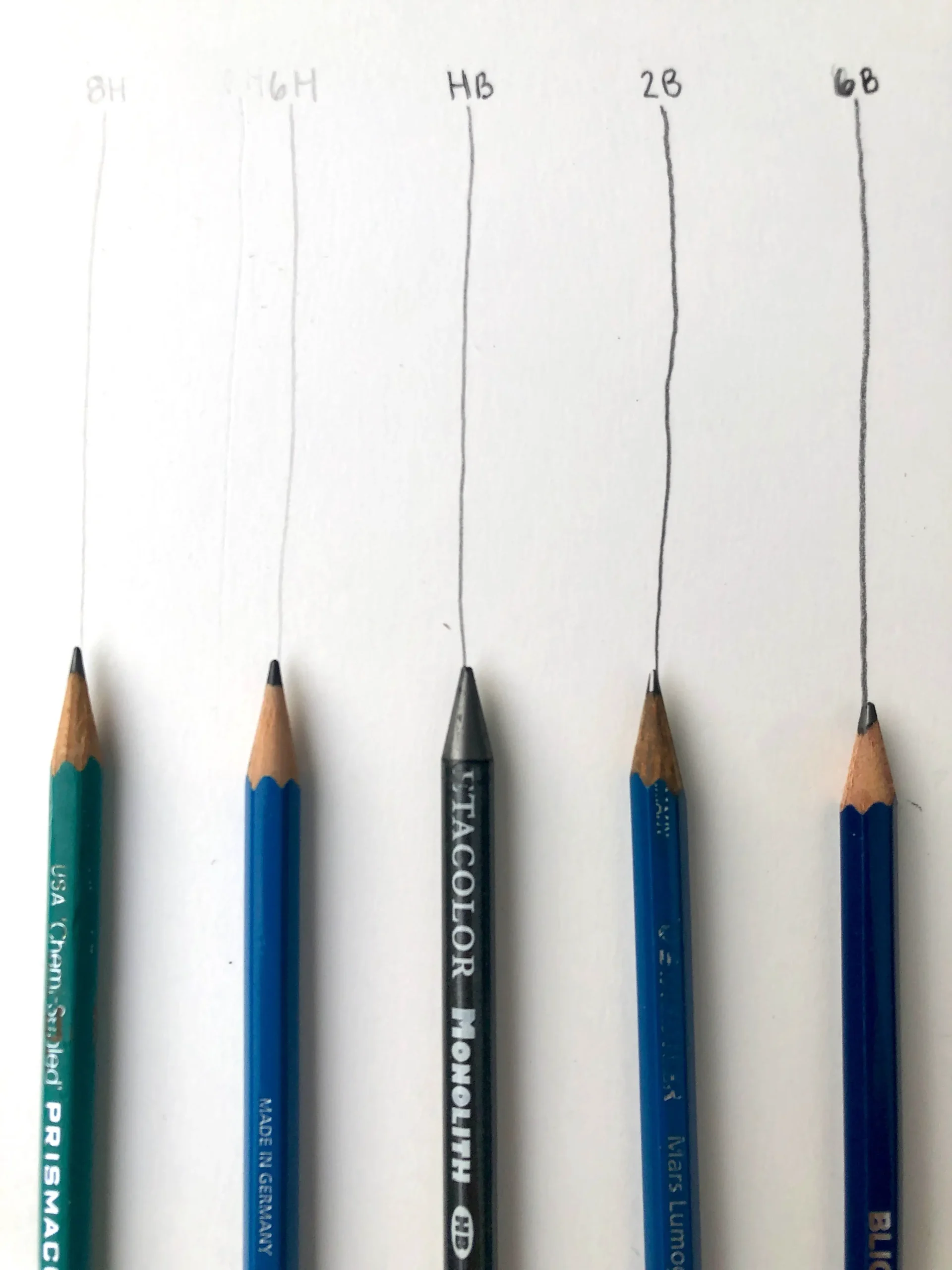 different pencil types