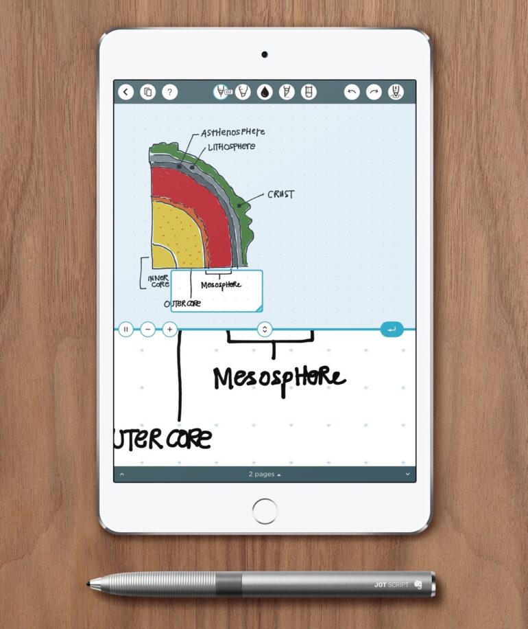 29 Best Free Drawing Apps for iPad & Apple Pencil