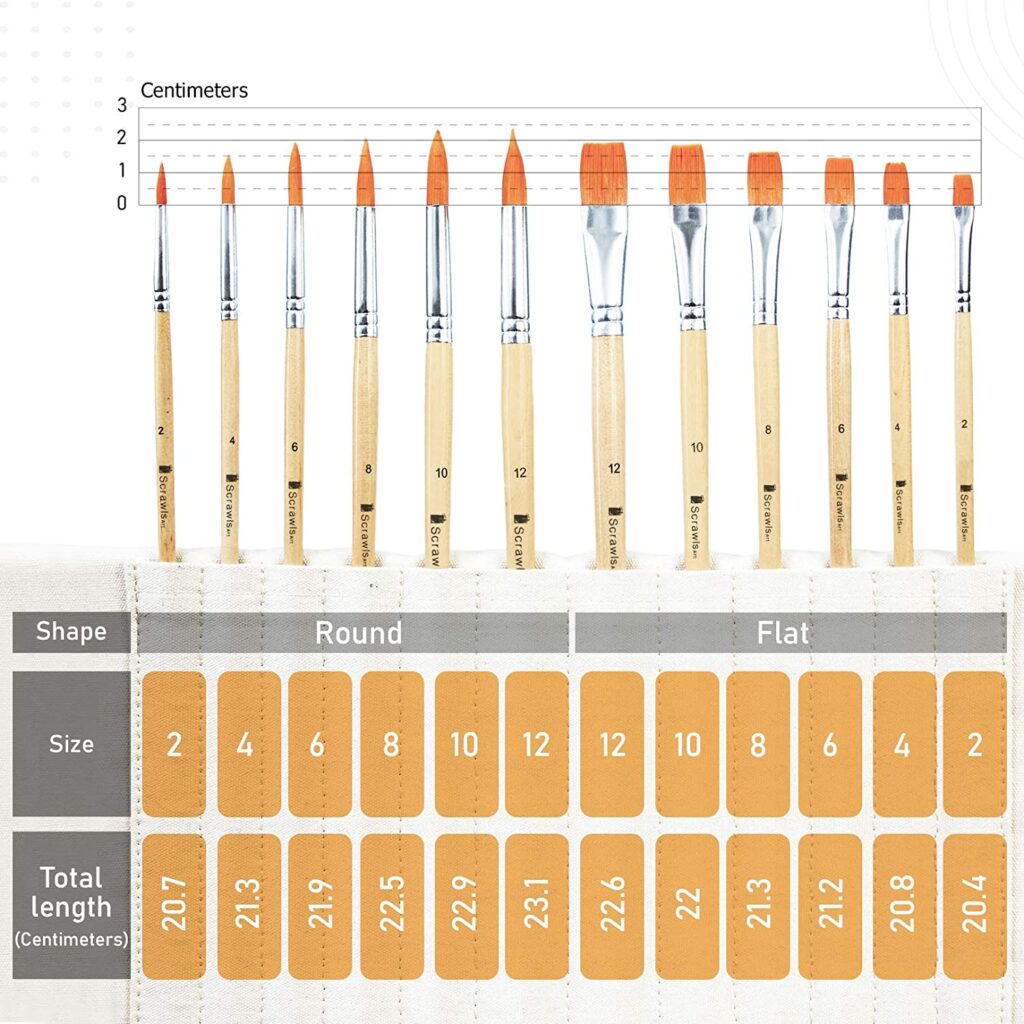 17 Best Watercolor Brushes Jae Johns