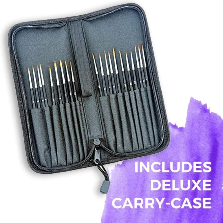 17 Best Watercolor Brushes Jae Johns