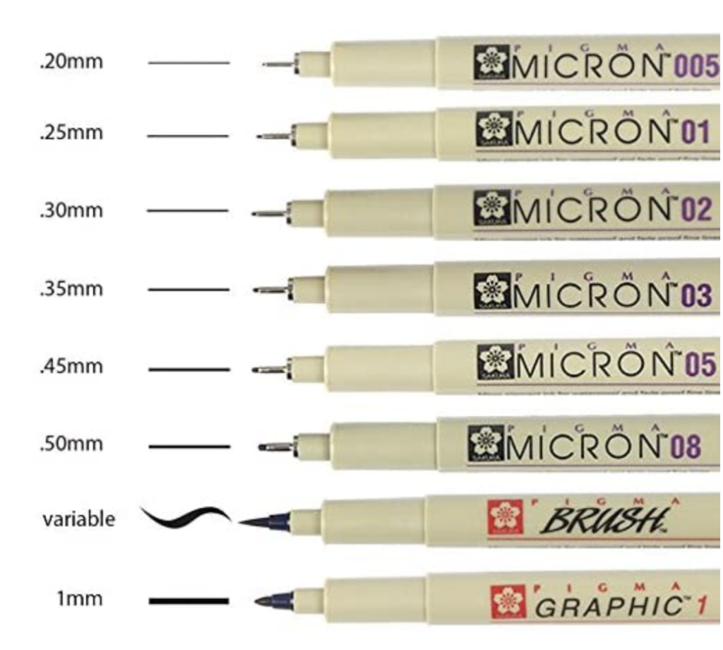 Drawing Tools and Supplies Top Picks for Artists