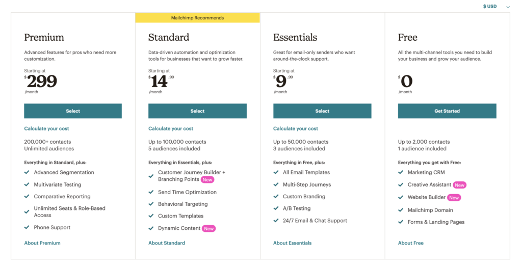 mailchimp vs flodesk: mailchimp pricing