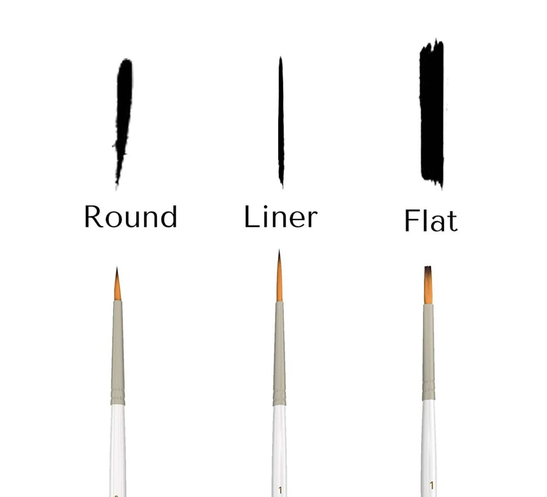 27+ Top Acrylic Paint Brushes Pros Jae Johns