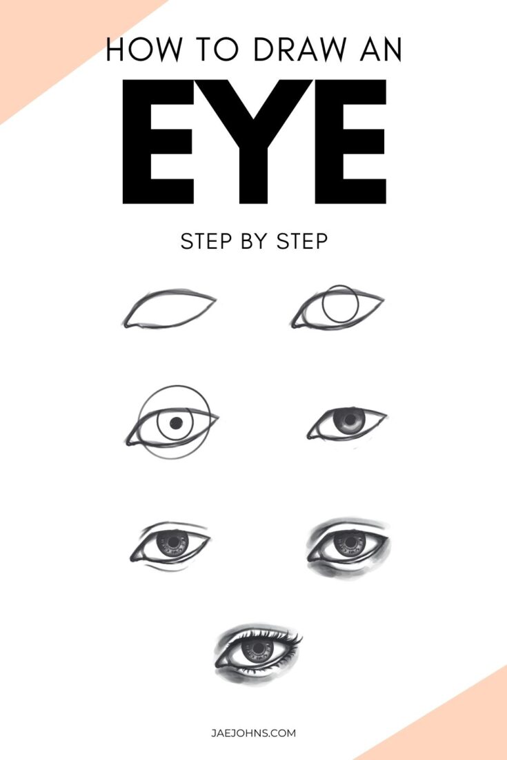 how to draw an eye