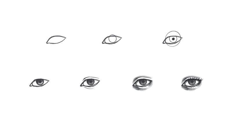 How to Draw an Eye (Step by Step with Pictures)
