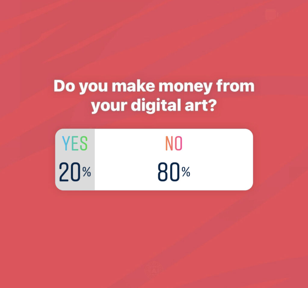 can you earn money from digital art