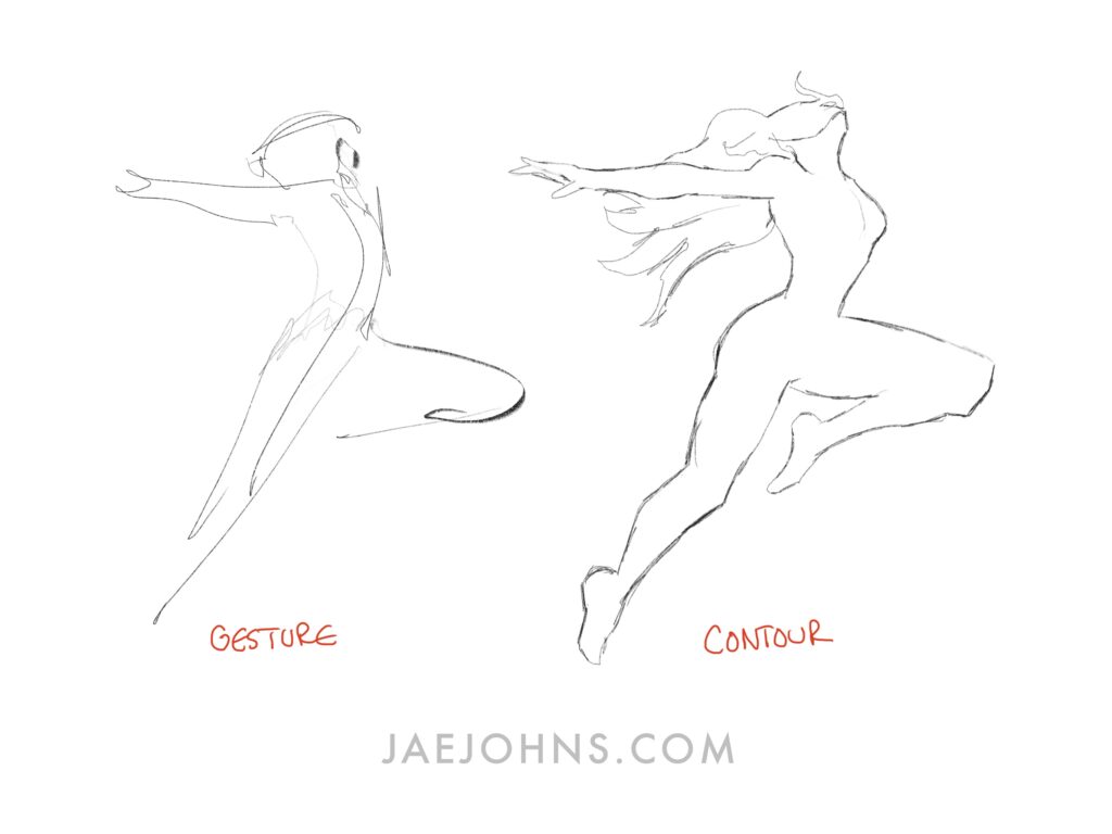 practice gesture drawing contour lines