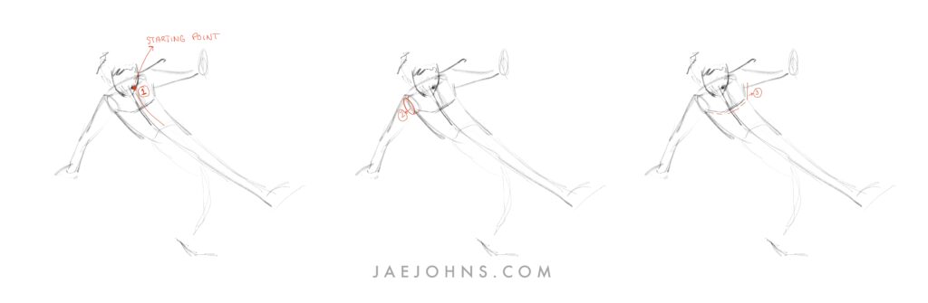 Starting to learn the gesture drawing from the scratch. – Feed