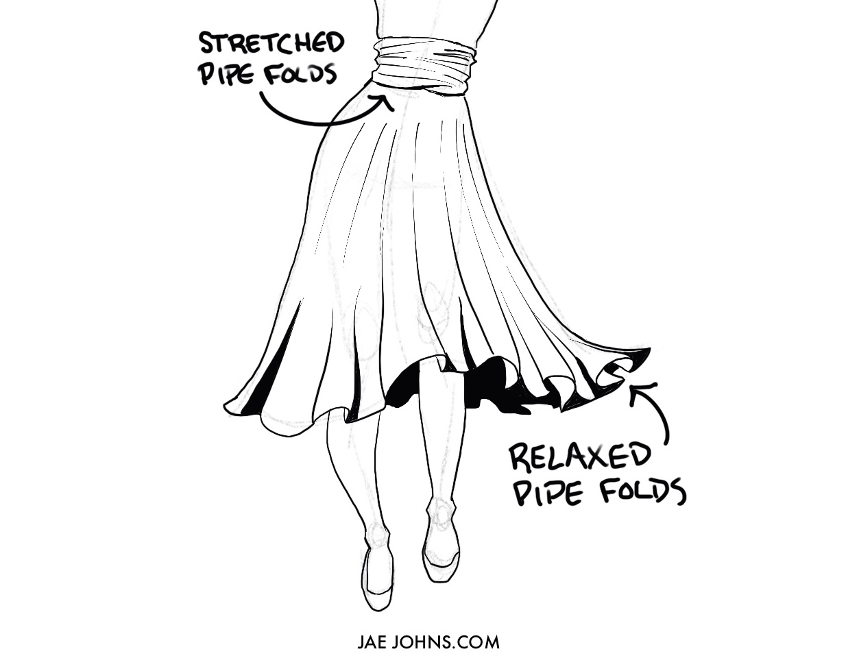 14 Tips on How to Draw Folds in Clothes like a Master Jae Johns