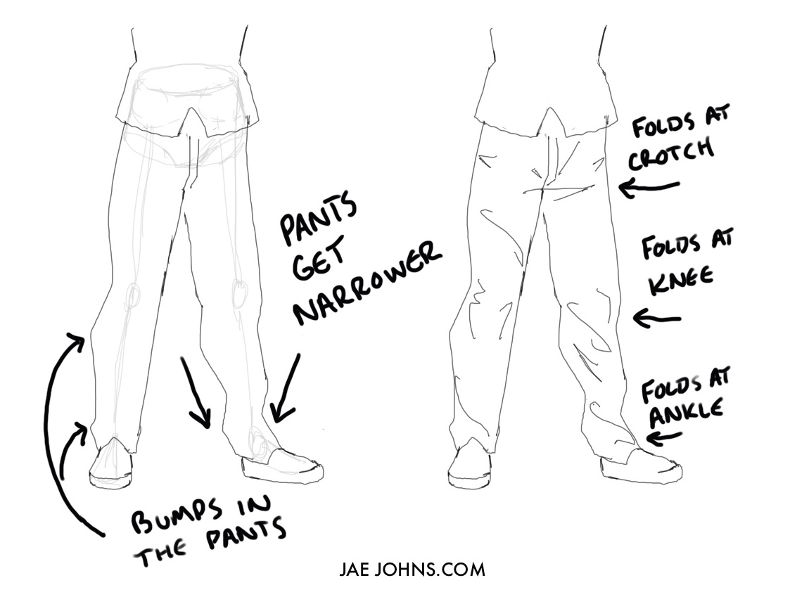 how to draw pant folds