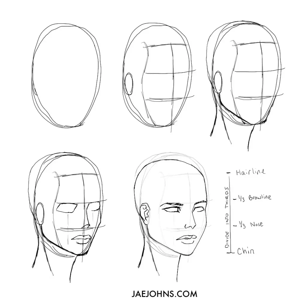 drawing faces