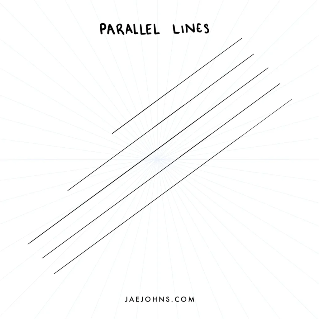 parallel lines element drawing perspective