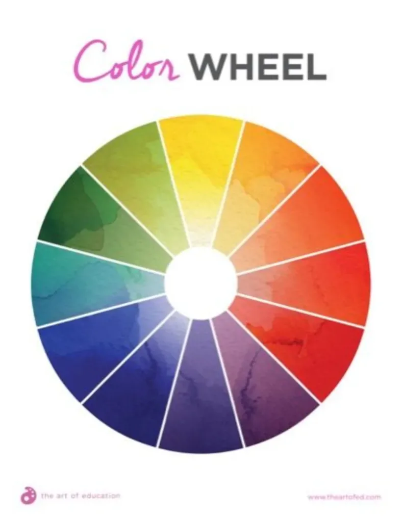 watercolor wheel