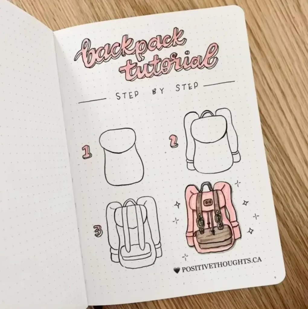 How to draw a Fjallraven Kanken backpack ~ Bullet Journal Doodles -  Wellella - A Blog About Bullet Journaling