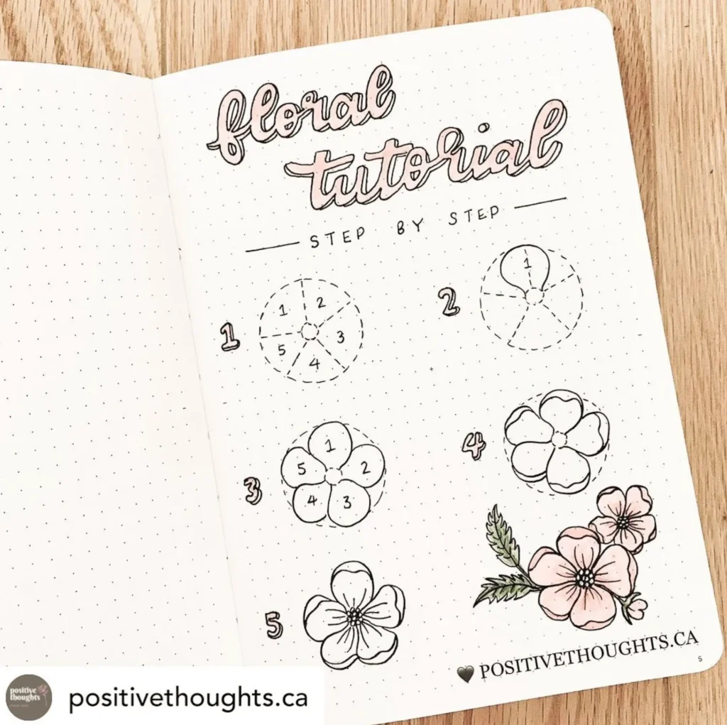 floral doodles