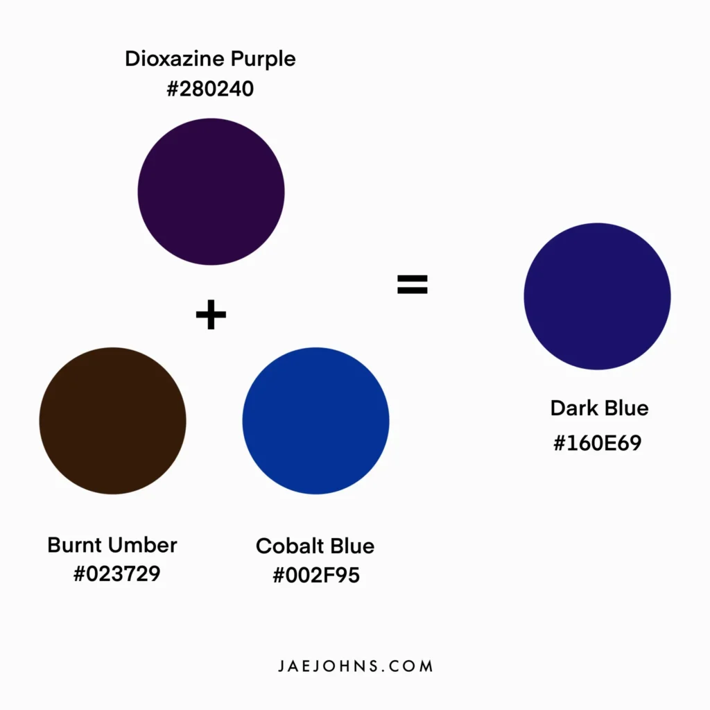 What Colors Make Blue Mixing Different Blue Shades Jae Johns