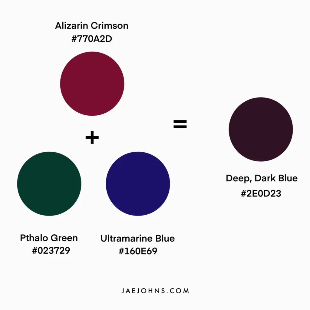 pthalo green and alizarin crimson