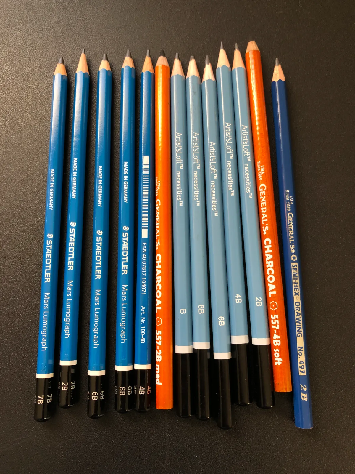 b pencils
