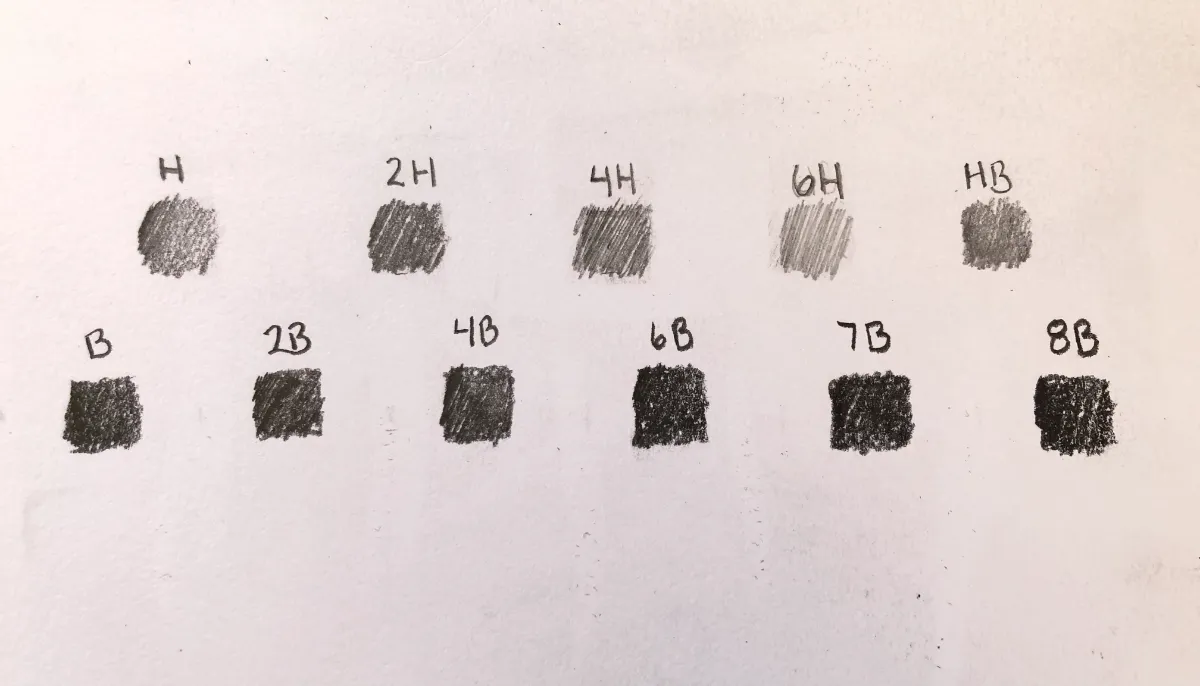 The Lightest And Darkest Drawing Pencils And How To Use 50 OFF