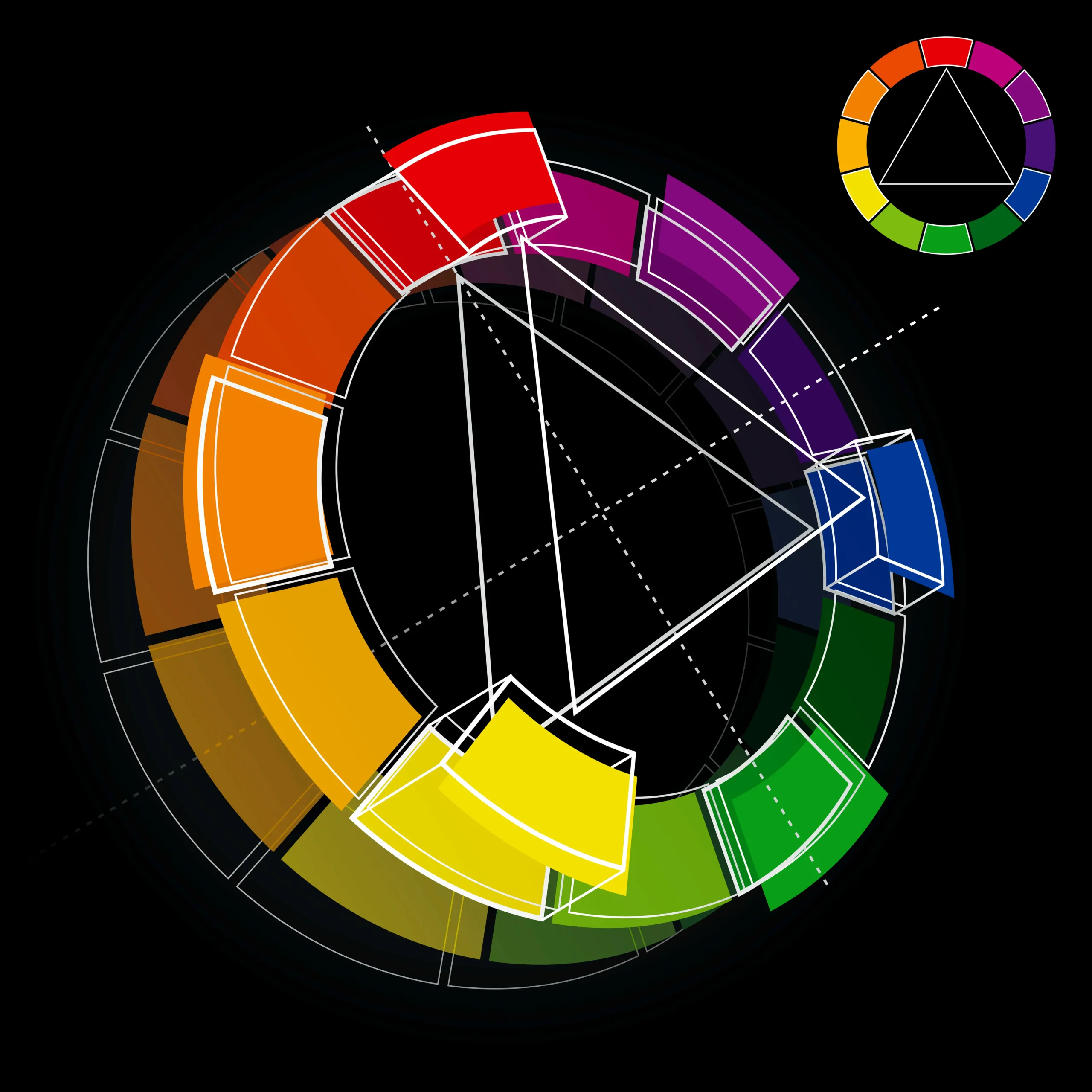 color wheel